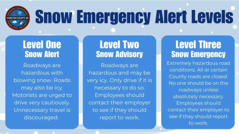 Level 3 Snow Emergencies Declared In Belmont, Jefferson Counties - The ...